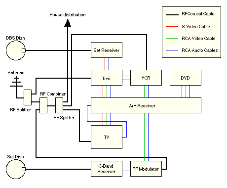 [diagram]