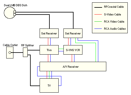 [diagram]