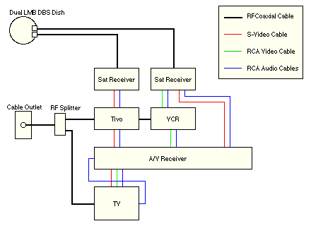 [diagram]