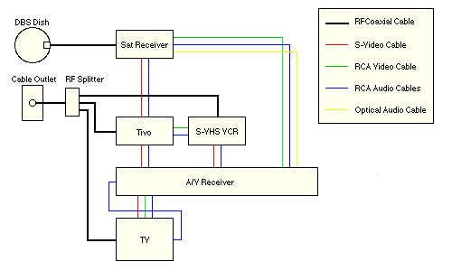 [diagram]