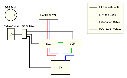 [diagram]