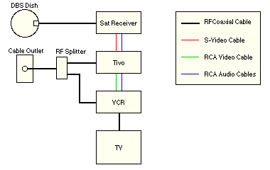 [diagram]