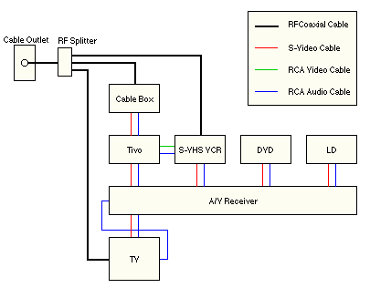 [diagram]