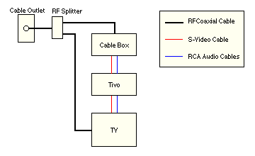 [diagram]