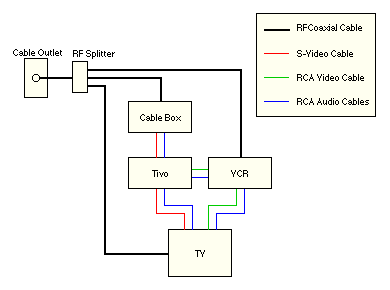 [diagram]