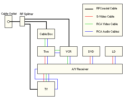 [diagram]