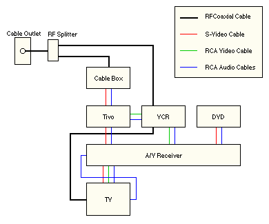 [diagram]